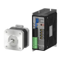 2-PhaseStepperMotorDrivers