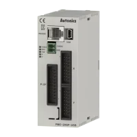 MotionControllers_PMC-2HSP